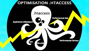 Optimisation .htaccess